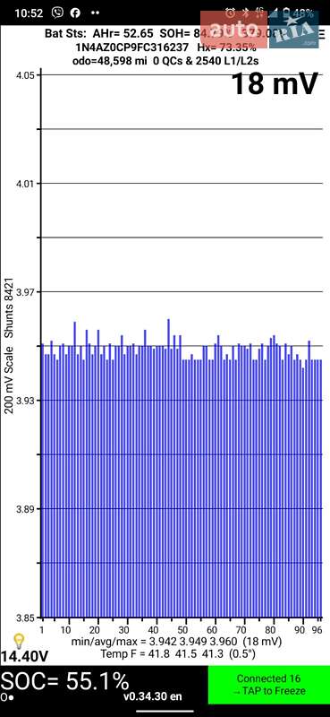 Хэтчбек Nissan Leaf 2014 в Житомире фото 16 Хэтчбек Nissan Leaf 2014 в Житомире