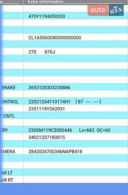 Хэтчбек Nissan Leaf 2020 в Тульчине