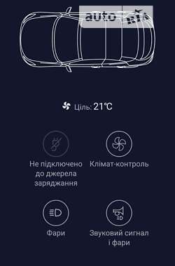 Хетчбек Nissan Leaf 2020 в Одесі