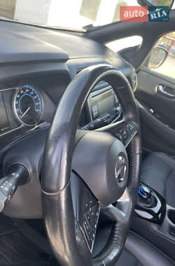 Хэтчбек Nissan Leaf 2020 в 