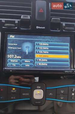 Хэтчбек Nissan Leaf 2014 в 