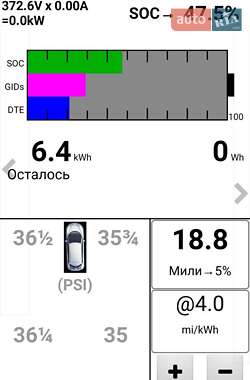 Хетчбек Nissan Leaf 2014 в Житомирі