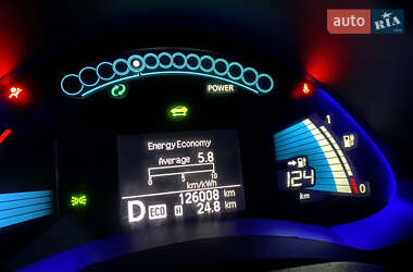 Хетчбек Nissan Leaf 2014 в Чернівцях