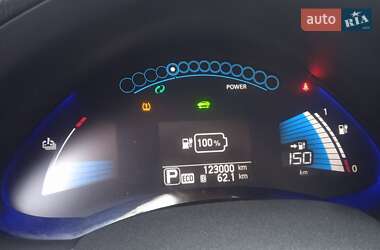 Хэтчбек Nissan Leaf 2015 в 