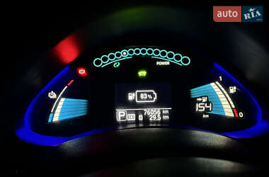 Хетчбек Nissan Leaf 2016 в 