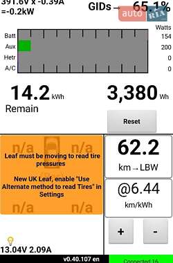 Хэтчбек Nissan Leaf 2012 в Умани