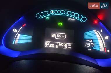 Хэтчбек Nissan Leaf 2015 в 