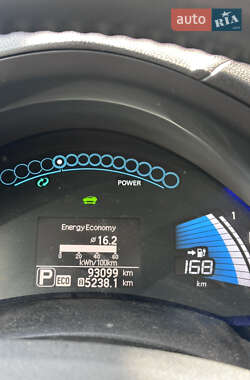 Хэтчбек Nissan Leaf 2017 в 