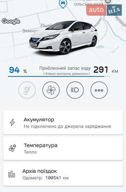 Хэтчбек Nissan Leaf 2019 в 