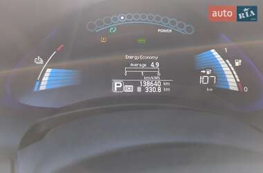 Хэтчбек Nissan Leaf 2014 в 