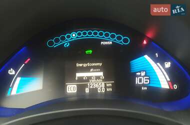Хетчбек Nissan Leaf 2011 в 