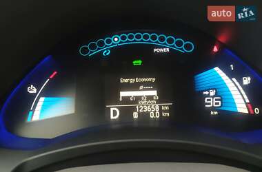 Хетчбек Nissan Leaf 2011 в 