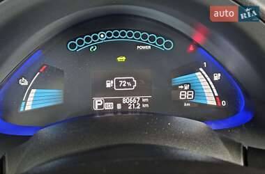 Хэтчбек Nissan Leaf 2015 в 
