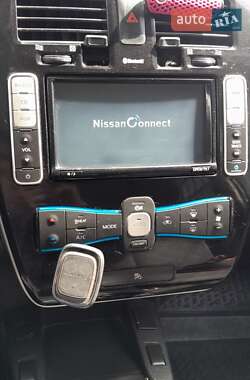 Хэтчбек Nissan Leaf 2016 в 