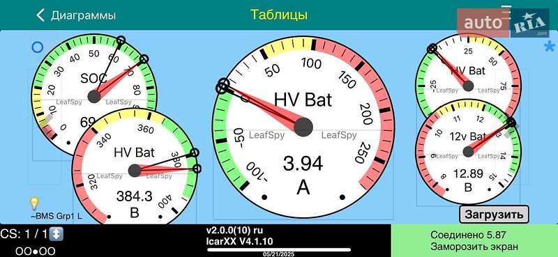 Хетчбек Nissan Leaf 2014 в Києві