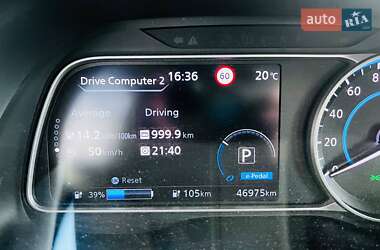 Хетчбек Nissan Leaf 2021 в 
