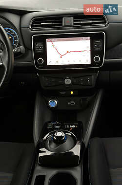 Хетчбек Nissan Leaf 2020 в 