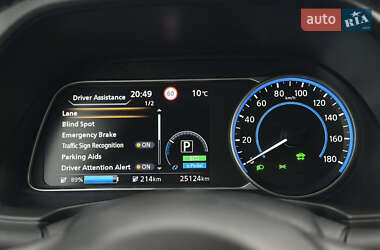 Хетчбек Nissan Leaf 2020 в 