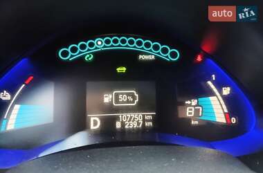 Хэтчбек Nissan Leaf 2016 в 