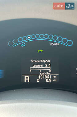 Хэтчбек Nissan Leaf 2011 в 