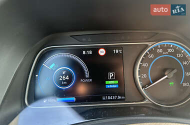 Хетчбек Nissan Leaf 2021 в 