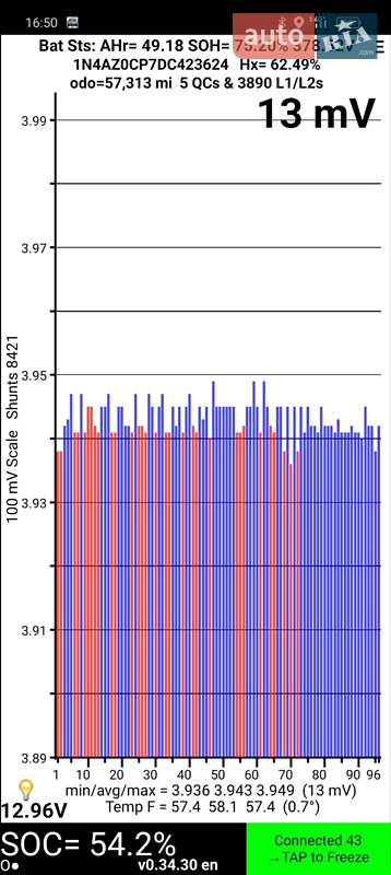 Хэтчбек Nissan Leaf 2013 в Харькове