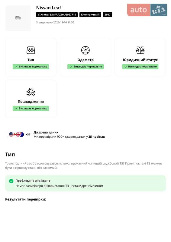 Хэтчбек Nissan Leaf 2017 в Киеве