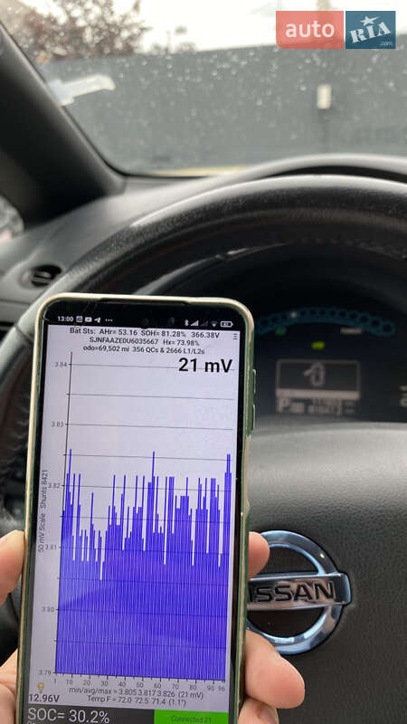 Хетчбек Nissan Leaf 2015 в Луцьку фото 68 Хетчбек Nissan Leaf 2015 в Луцьку