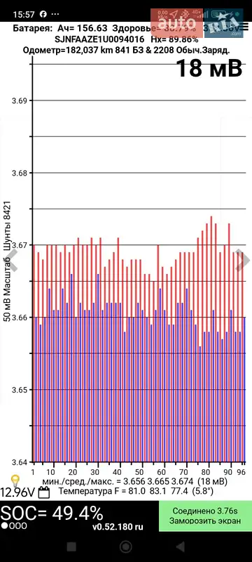 Хетчбек Nissan Leaf 2020 в Вінниці документ