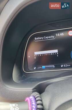 Хэтчбек Nissan Leaf 2020 в 