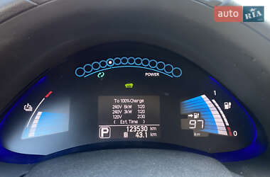 Хэтчбек Nissan Leaf 2013 в 