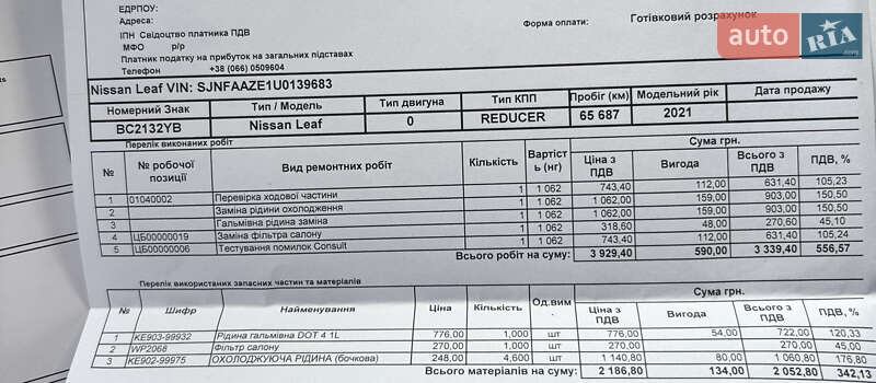 Хэтчбек Nissan Leaf 2021 в Ужгороде