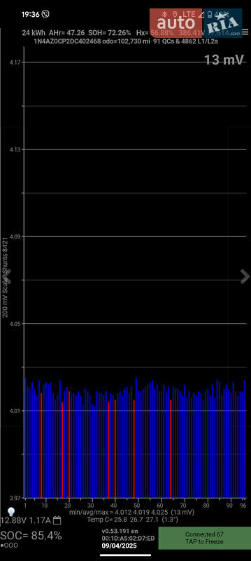 Хэтчбек Nissan Leaf 2013 в Луцке фото 35 Хэтчбек Nissan Leaf 2013 в Луцке