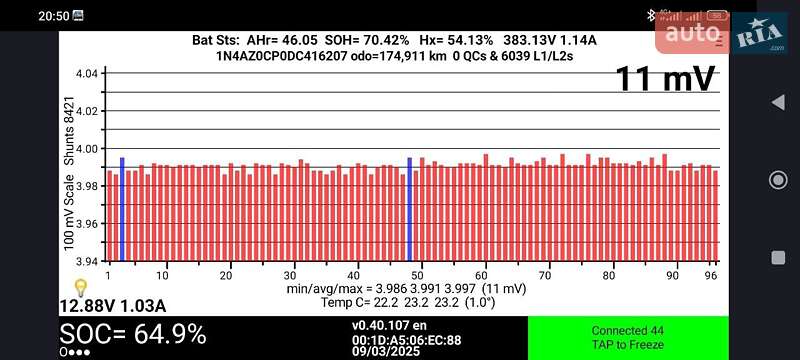 Хэтчбек Nissan Leaf 2013 в Дрогобыче