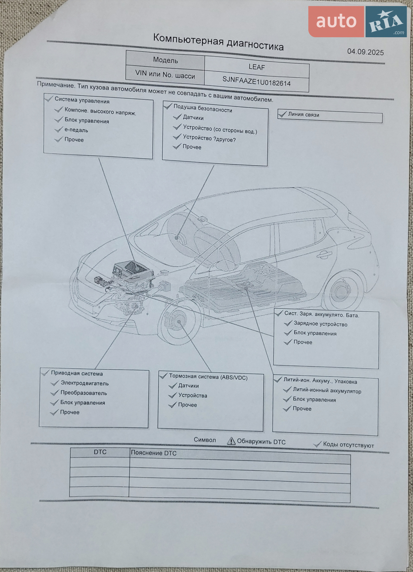 2022 Nissan Leaf - мініатюра 30