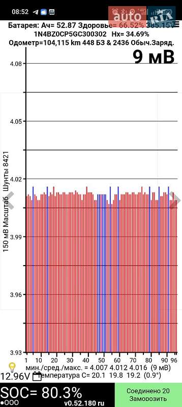 Хетчбек Nissan Leaf 2015 в Харкові фото 2 Хетчбек Nissan Leaf 2015 в Харкові
