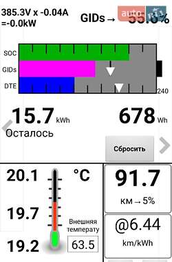 Хэтчбек Nissan Leaf 2015 в 