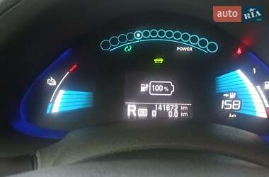 Хетчбек Nissan Leaf 2017 в 