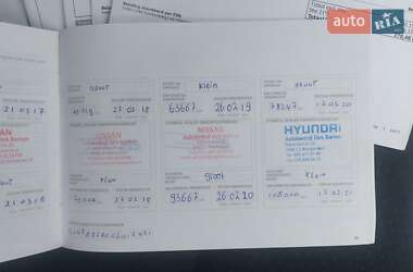Хэтчбек Nissan Leaf 2014 в 