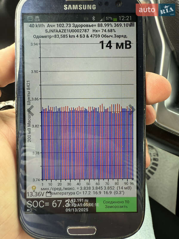 Хетчбек Nissan Leaf 2018 в Дрогобичі