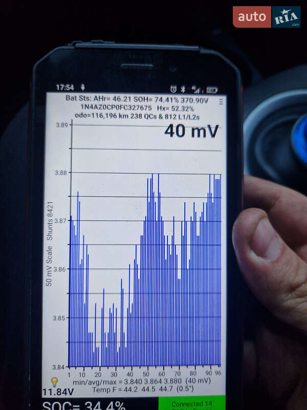 Хетчбек Nissan Leaf 2015 в Львові