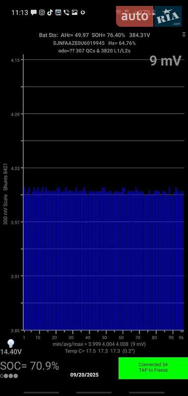 Хетчбек Nissan Leaf 2014 в Житомирі