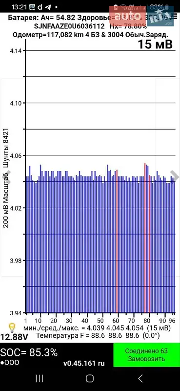 Хэтчбек Nissan Leaf 2015 в Запорожье документ