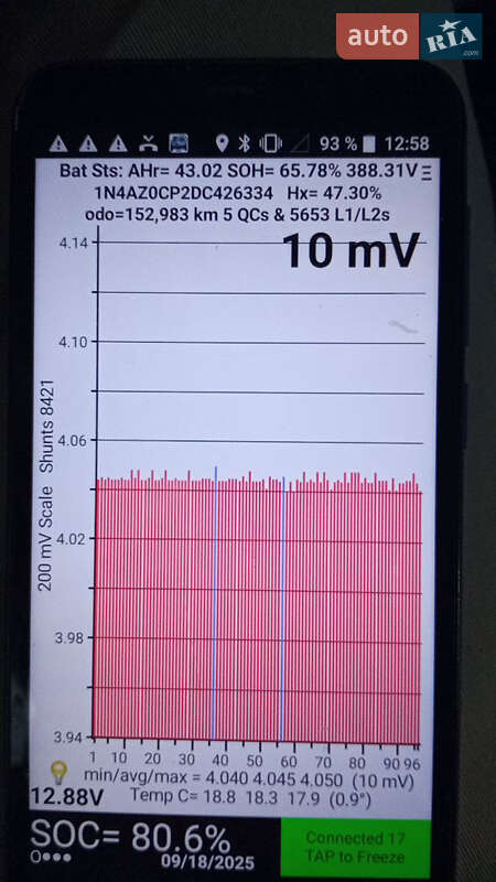 Хетчбек Nissan Leaf 2013 в Чорноморську