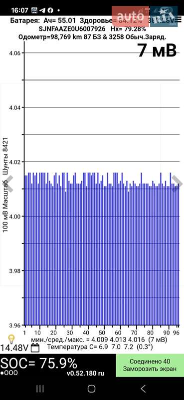 Хэтчбек Nissan Leaf 2013 в Луцке фото 28 Хэтчбек Nissan Leaf 2013 в Луцке