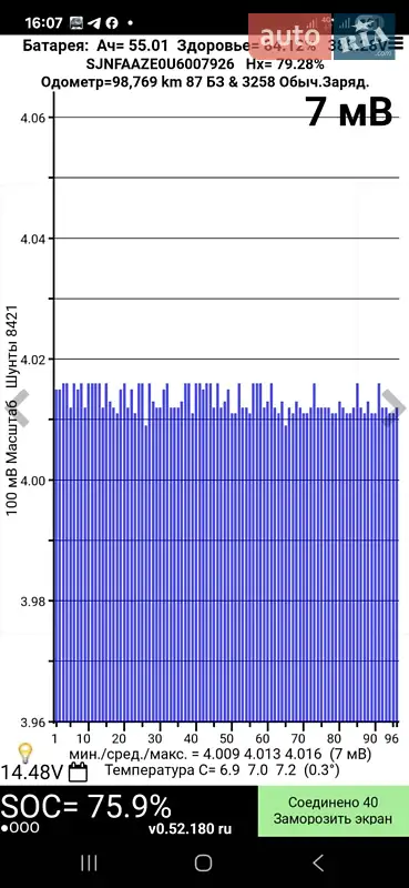 Хэтчбек Nissan Leaf 2013 в Луцке документ 2 фото Хэтчбек Nissan Leaf 2013 в Луцке документ