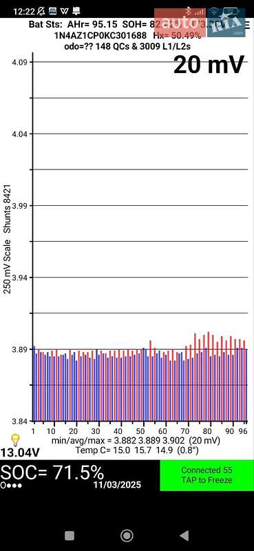 Хэтчбек Nissan Leaf 2018 в Тернополе