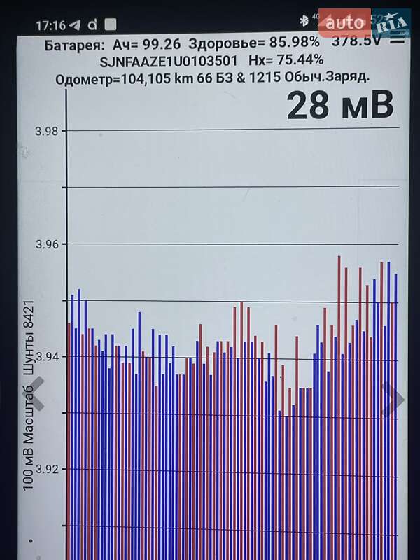 Хэтчбек Nissan Leaf 2020 в Луцке фото 2 Хэтчбек Nissan Leaf 2020 в Луцке