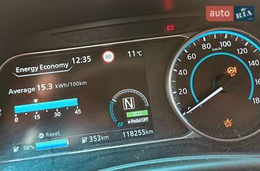 Хэтчбек Nissan Leaf 2019 в Ужгороде