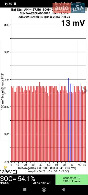 Хэтчбек Nissan Leaf 2016 в Львове